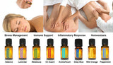 Kit AromaTouch Technique mas Aceite de Coco